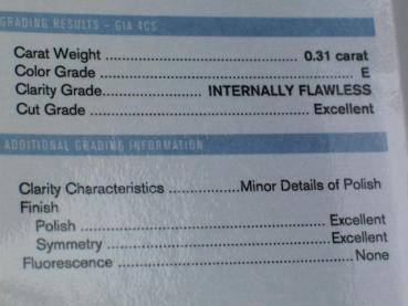Preview: Diamant im Brillantschliff "E", 0.31 ct, 3x Excellent! mit GIA Report, Lasergravur