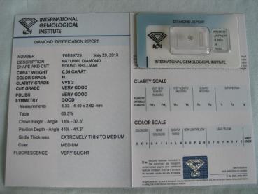 Diamant im Brillantschliff 0.30 ct / VVS2 / H / VG/ VG / G/ mit IGI Report