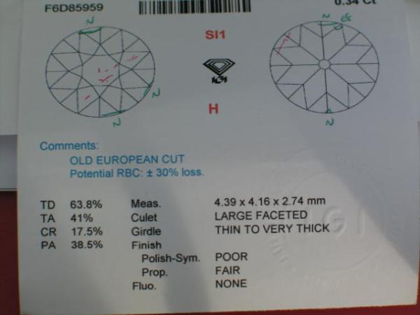 Diamant im Old European Cut 0.34 ct. mit IGI Kurzgutachten: Farbe: H , Reinheit: SI 1 Potential zum Brillantschliff bei + / - 30% Verlust