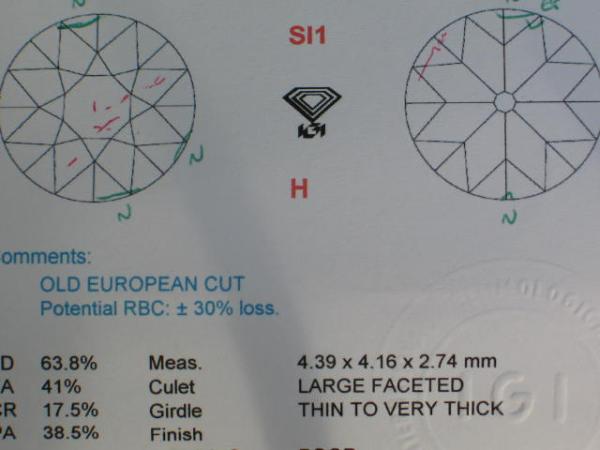 Diamant im Old European Cut 0.34 ct. mit IGI Kurzgutachten: Farbe: H , Reinheit: SI 1 Potential zum Brillantschliff bei + / - 30% Verlust