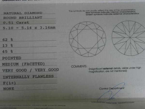 Diamant im Brillantschliff "F" 0.51 ct / IF/ Very Good / Very Good / mit IGI Report